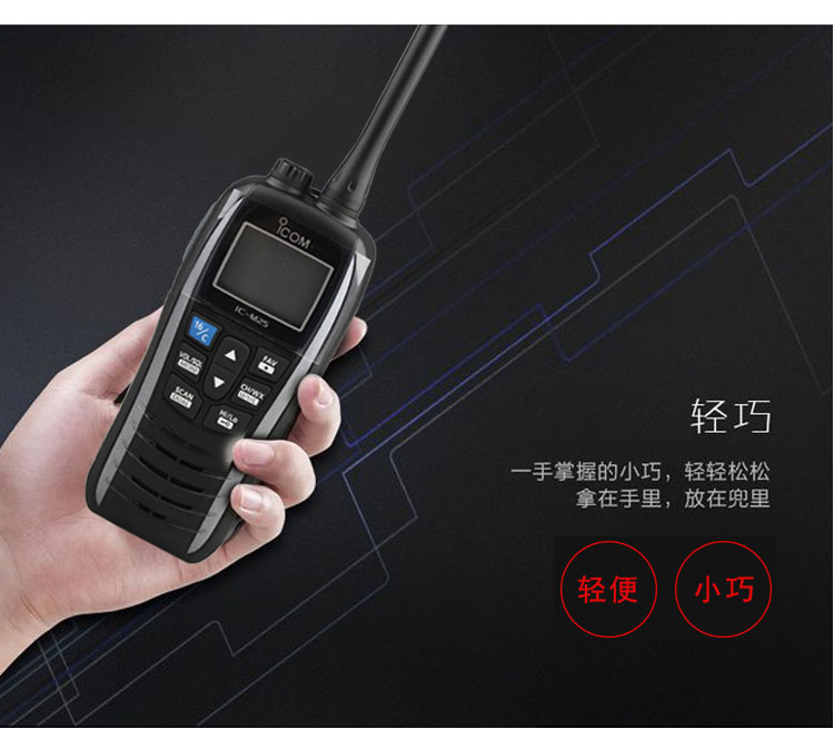 ICOM IC-R30接收机亮点解析